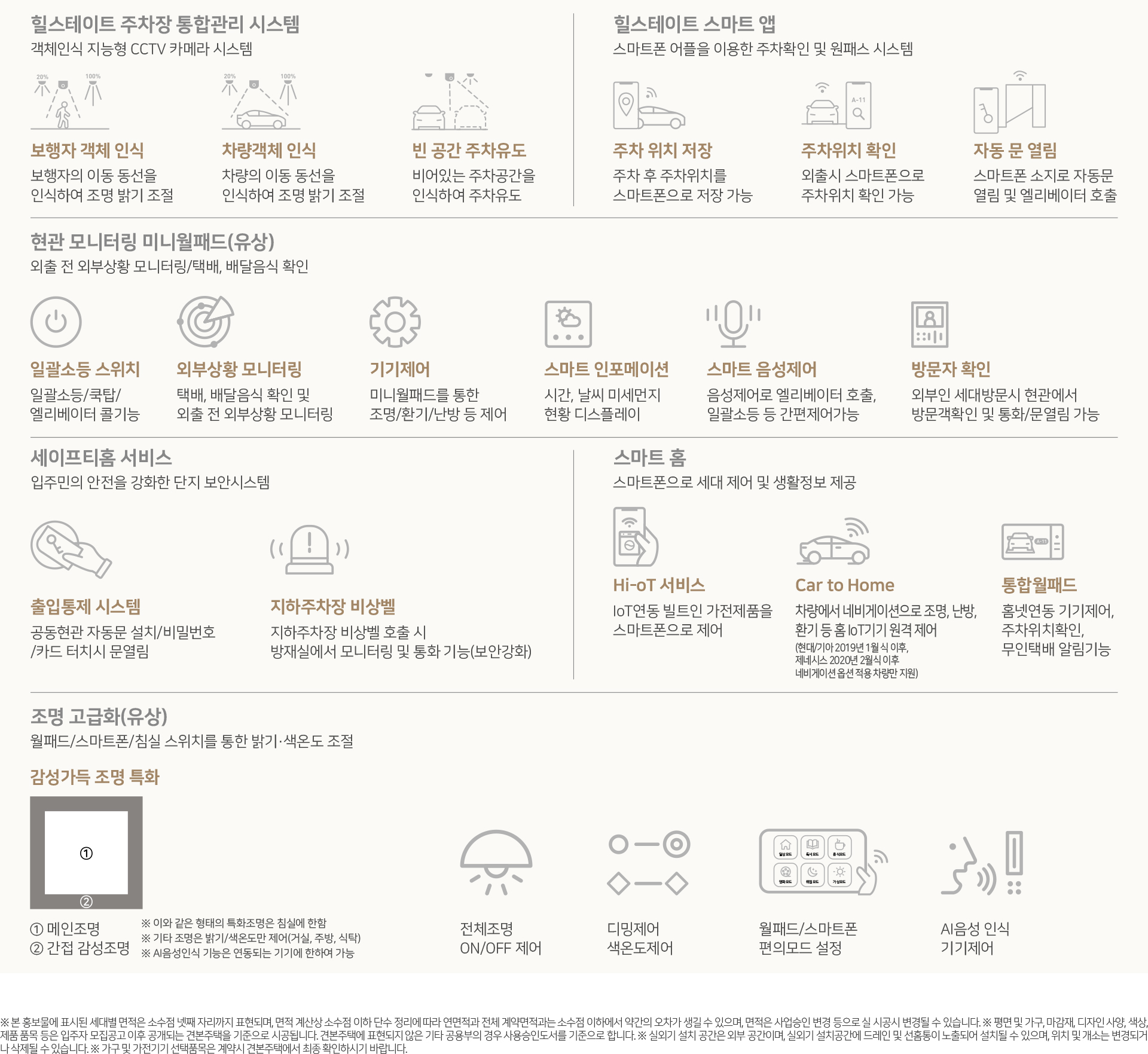 단지특화 내용